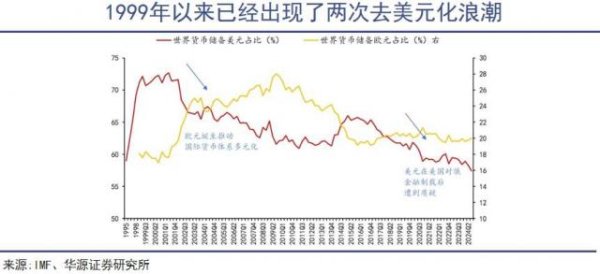 淘配网配资 谁是黄金大赢家