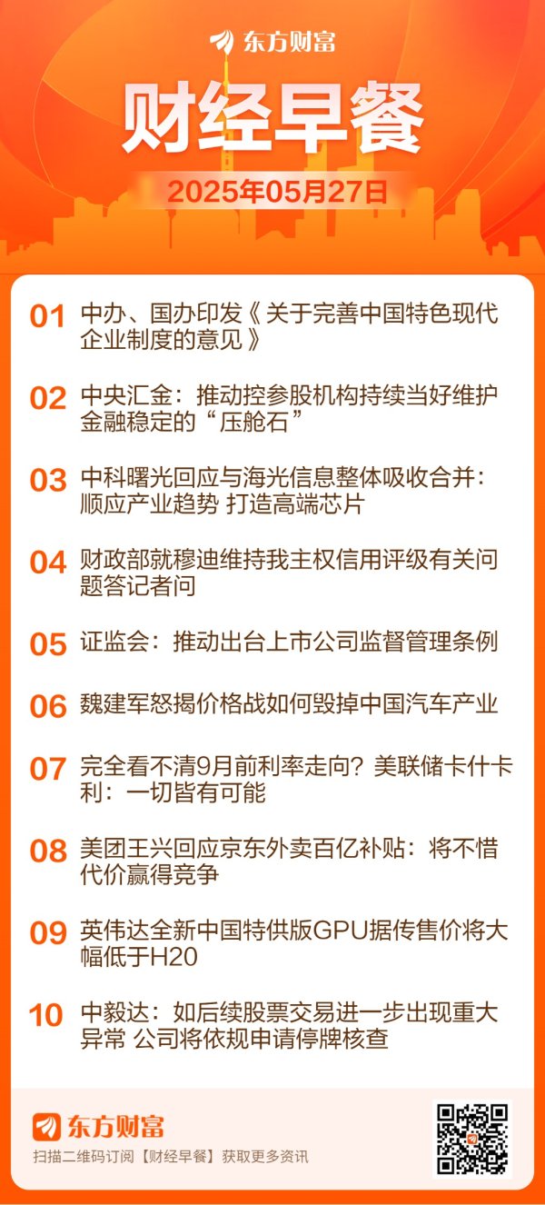 策略盈 东方财富财经早餐 5月27日周二